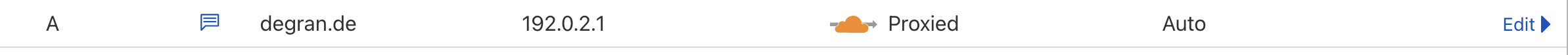 Cloudflare placeholder A record (black hole)
