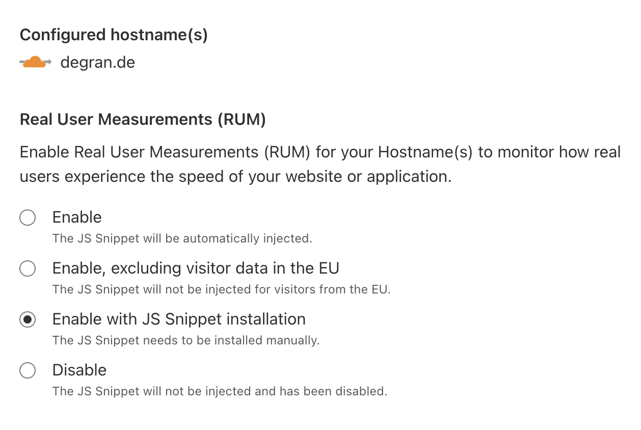 Cloudflare Web Analytics dashboard